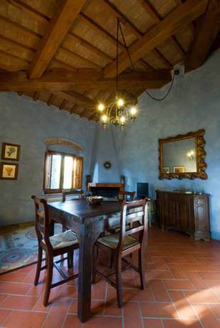 Imagen de la habitación del Terre Di Baccio. Foto 6