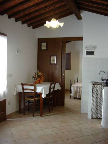 Imagen de la habitación del Villa Di Sotto. Foto 7