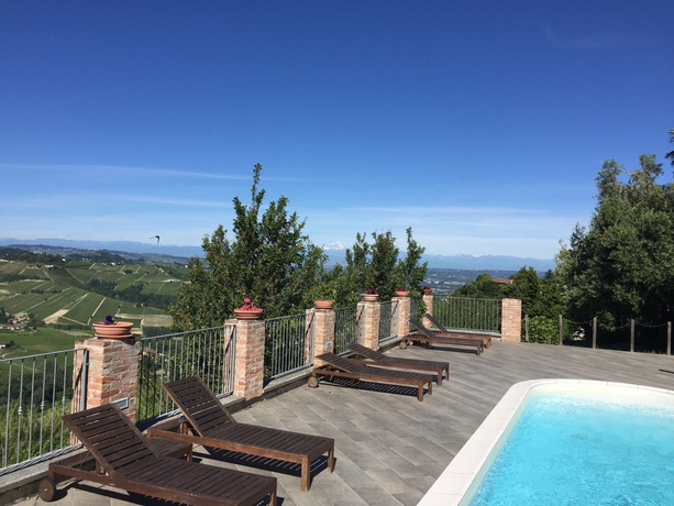 Imagen de la piscina del Villa Incanto. Foto 11