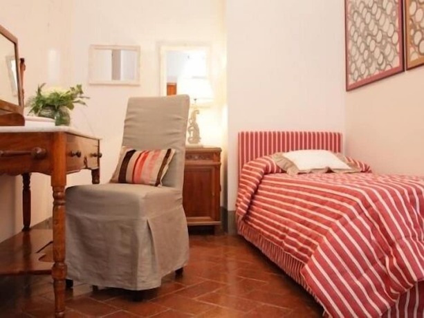 Imagen de la habitación del Villa Vistarenni. Foto 14