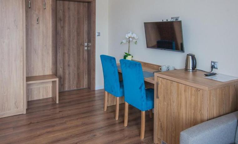 Imagen de la habitación del Willa Jolanta. Foto 16