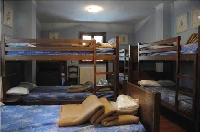 Imagen de la habitación del Albergue Borda Felices - Hostel. Foto 15