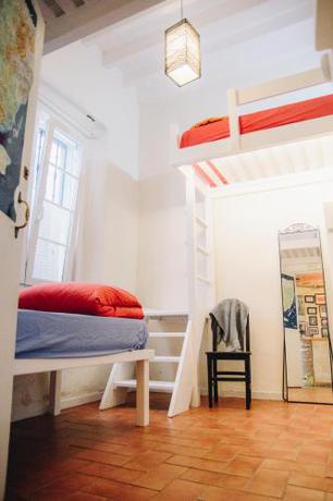 Imagen de la habitación del Albergue Casa Caracol, C&aacute;diz. Foto 19