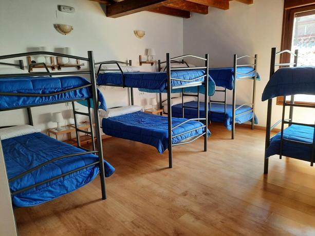 Imagen de la habitación del Albergue La Casa de Mi Abuela. Foto 5
