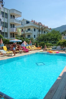 Imagen de la piscina del Apartahotel Blue Paradise. Foto 7