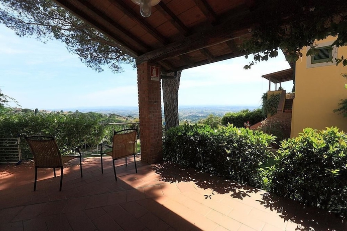 Imagen de la habitación del Apartamentos Agriturismo Casa Italia. Foto 2