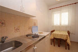 Imagen de la habitación del Apartamentos Apartments Cakelic. Foto 2