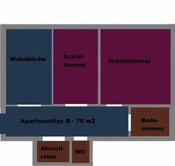 Imagen general del Apartamentos Cityhouse Apartments. Foto 2