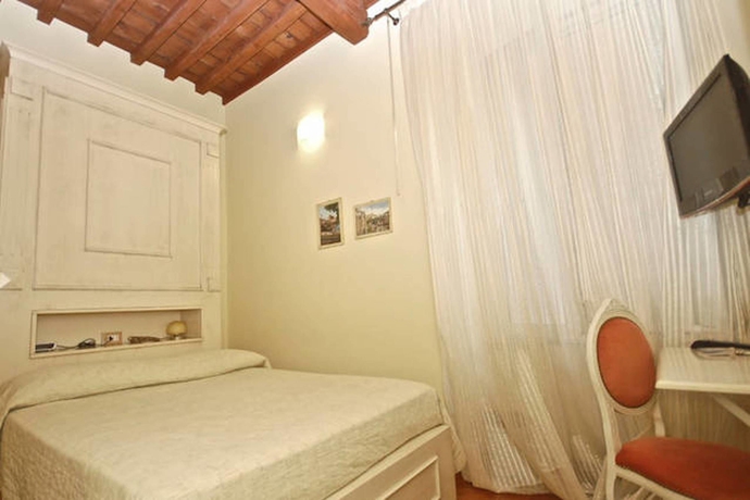 Imagen de la habitación del Apartamentos House and The City - Colosseo. Foto 2