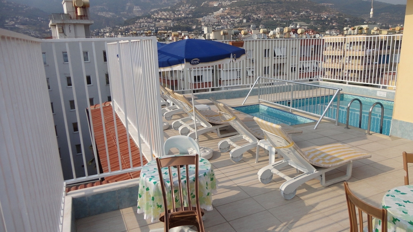Imagen de la piscina del Aparthotel Sailorson Apart Hotel. Foto 15