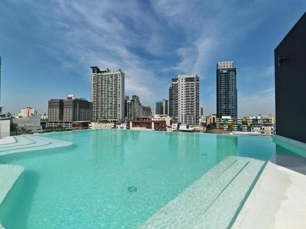 Imagen de la piscina del Aparthotel Wanda Jin Residences The Ease Sierra Bangkok. Foto 13