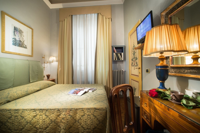 Imagen de la habitación del B&B Bandb Il Marzocco. Foto 12