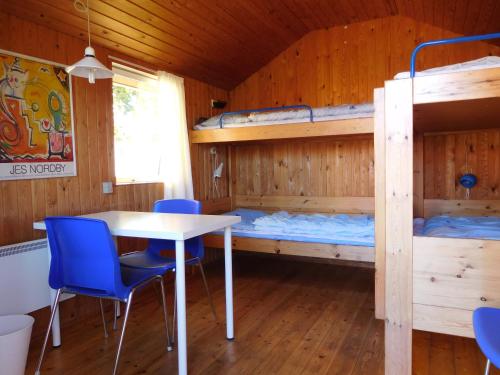 Imagen de la habitación del B&B Havnebakken. Foto 8