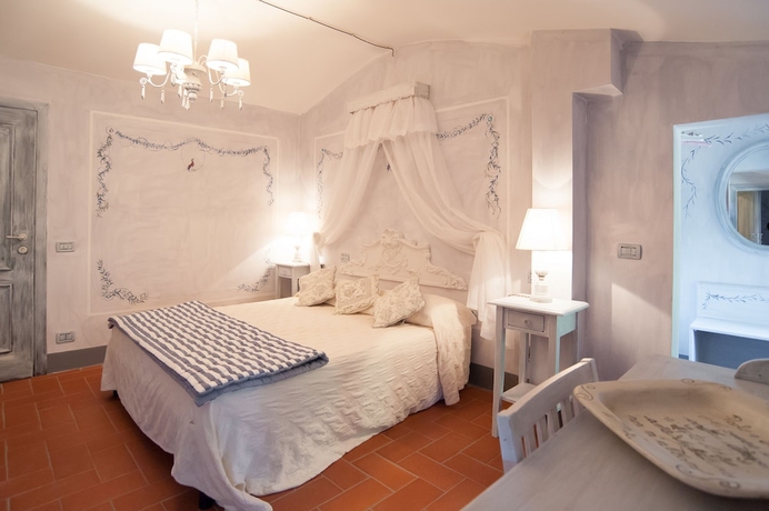 Imagen de la habitación del B&B Il Castagnolo Bb Country House. Foto 16