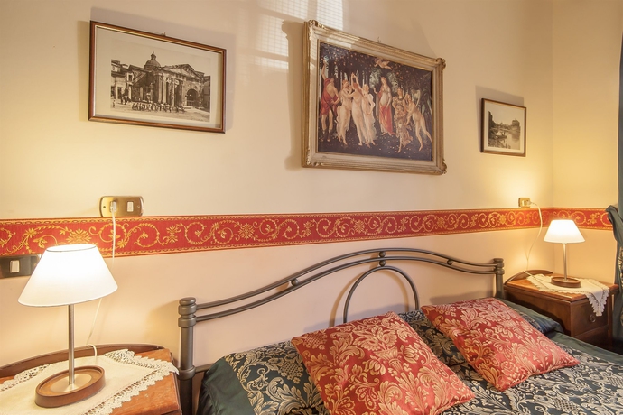 Imagen de la habitación del Casa de Huéspedes Colosseum B. Foto 3