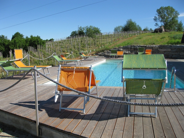 Imagen de la piscina del Finca Rústica Cascina Ponchietta. Foto 8
