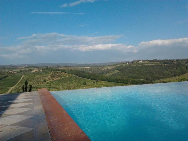 Imagen de la piscina del Finca Rústica Poderi Arcangelo. Foto 16