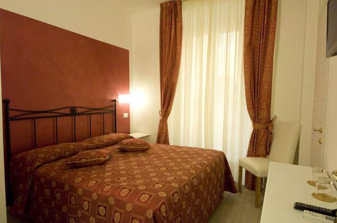 Imagen de la habitación del Hostal Atlantis Inn Roma. Foto 7