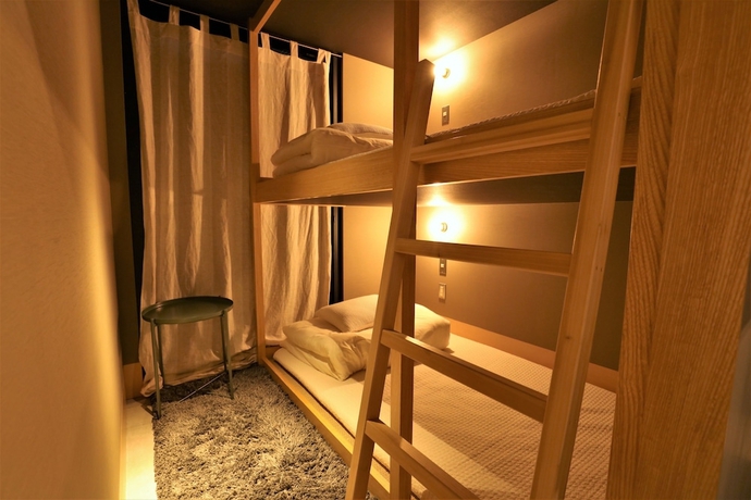 Imagen de la habitación del Hostel Aet Hotel. Foto 9