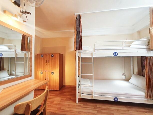 Imagen de la habitación del Hostel City Backpackers, Ho Chi Minh. Foto 20