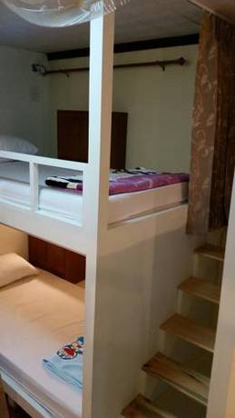 Imagen de la habitación del Hostel City Capsule. Foto 10
