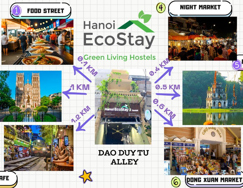 Imagen general del Hostel Happy Feet. Foto 11