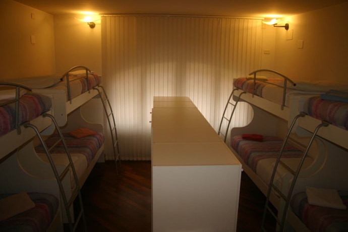 Imagen de la habitación del Hostel Il Castello Boutique. Foto 4