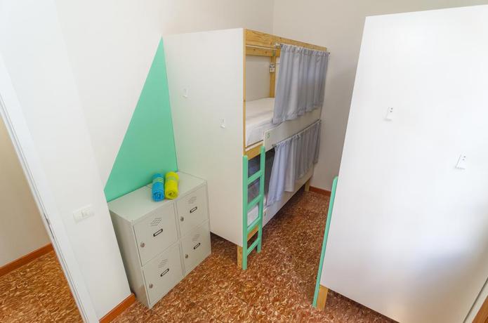 Imagen de la habitación del Hostel La Fabrica Urban. Foto 4