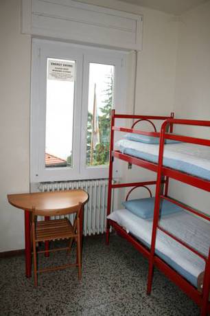Imagen de la habitación del Hostel Lake Como. Foto 12