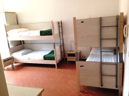 Imagen de la habitación del Hostel Ospitalia Del Mare. Foto 6