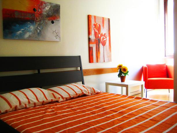 Imagen de la habitación del Hostel Panda, Mil&aacute;n. Foto 4