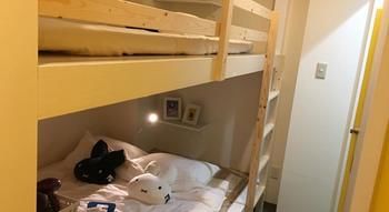 Imagen de la habitación del Hostel Senba. Foto 3
