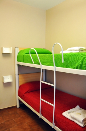 Imagen de la habitación del Hostel Suites Mendoza. Foto 8