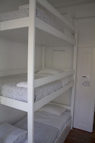 Imagen de la habitación del Hostel Ww and Suites. Foto 3