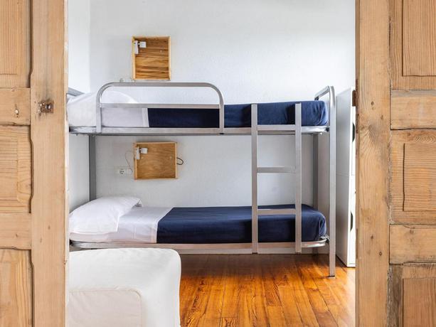 Imagen de la habitación del Hostel Zarautz. Foto 4