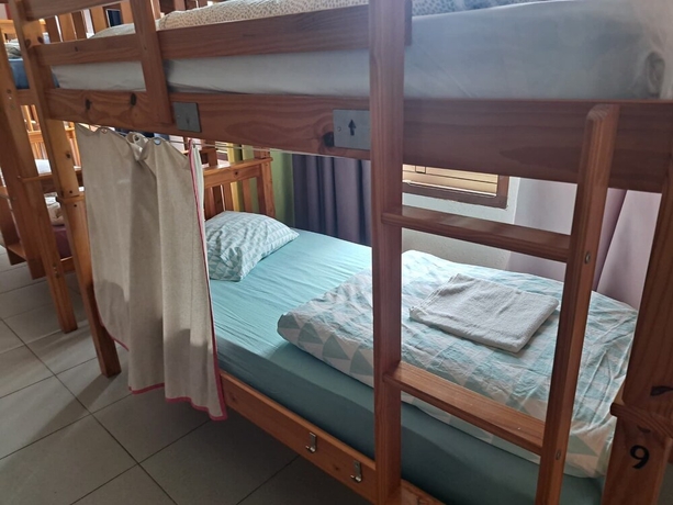 Imagen de la habitación del Hotel ALBERGUE PUNTAGORDA. Foto 8