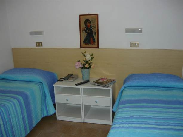 Imagen de la habitación del Hotel Acquazzurra. Foto 14