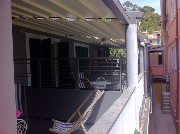 Imagen de los exteriores del Hotel Affittacamere Lo Scoglio. Foto 5