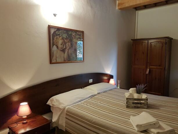 Imagen de la habitación del Hotel Agriturismo Il Giogo. Foto 17