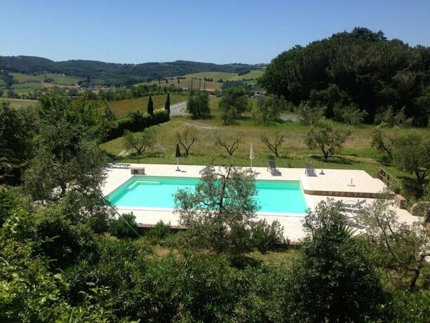 Imagen general del Hotel Agriturismo Il Giogo. Foto 11