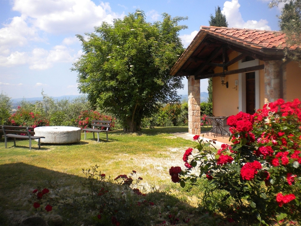 Imagen de los exteriores del Hotel Agriturismo Poggio Degli Olivi - Guest House. Foto 5