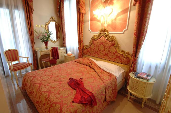 Imagen de la habitación del Hotel Al Vagon. Foto 2