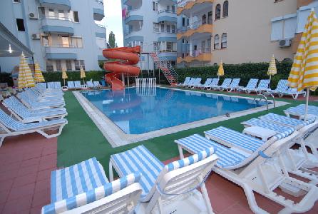 Imagen de la piscina del Hotel Alanya Risus Park. Foto 8