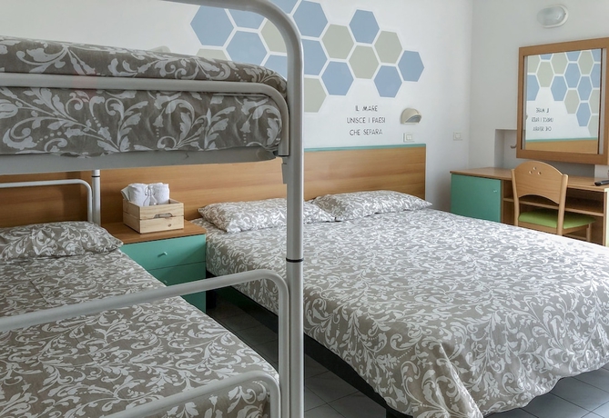 Imagen de la habitación del Hotel Alba BandB Appartamenti. Foto 6