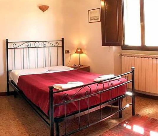 Imagen de la habitación del Hotel Aline. Foto 16