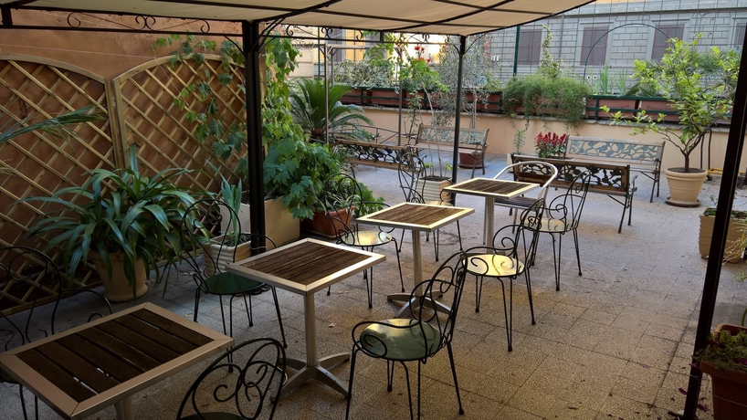 Imagen de los exteriores del Hotel Amadeus, Termini. Foto 15