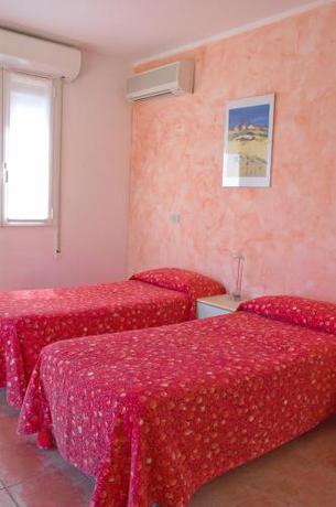 Imagen de la habitación del Hotel Ambassador, Andora. Foto 4