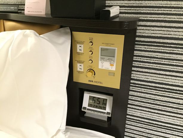 Imagen de la habitación del Hotel Apa Nihombashi Bakurocho Eki Kita. Foto 8