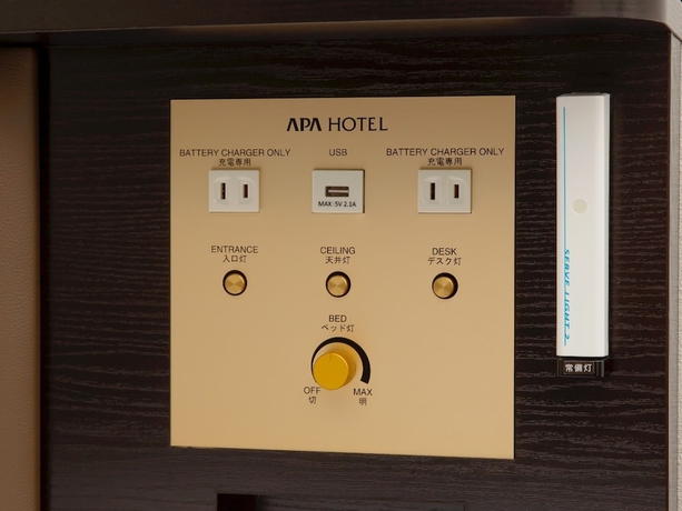 Imagen de la habitación del Hotel Apa Niigata. Foto 3