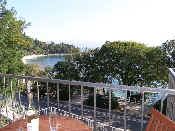 Imagen de la habitación del Hotel Apartments Medveja. Foto 4